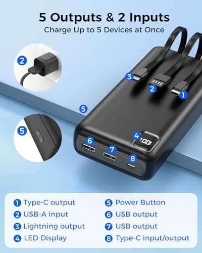 Nacete Portable Charger Power Bank 50000mAh Portable Phone Charger, PD 22.5W Fast Charging Powerbank Built in Cable, 5 Output 3 Input USB C LED Display for iPhone 16 15 14 13 Samsung Android iPad 5