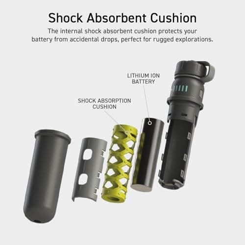 NESTOUT Rugged Portable Charger, 5000mAh Outdoor Battery Power Bank, 15W USB C Fast Charging, Waterproof IP67, Durable Shockproof, Tactical Battery Pack for Phone Military EDC Hiking Camping (Beige) 5