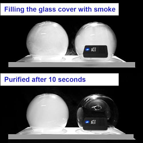 HAPHID Ionizer Air Purifier, Plug in Air Purifier with 8 Carbon Fiber Heads to 40 Million Anions/Sec, Filterless Ion Air Purifier for Home/Office Purify: Bathroom Odor, Pets Smell, Dust Etc(3-Pack) 6