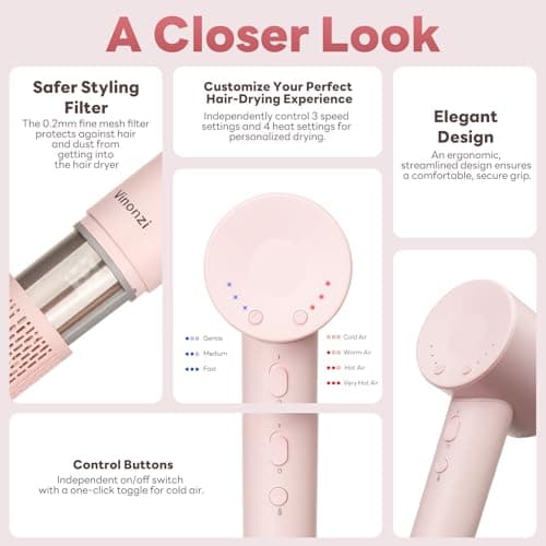 Hair Dryer, High-Speed Ionic Low Noise Blow Dryer with Brushless Motor for Fast Drying, Thermo-Control Quiet Compact Pink Hair Blow Dryers with Magnetic Diffuser for Curly Hair for Home Travel Salon 9