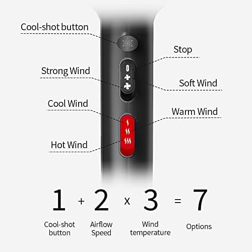 Faszin Ionic Salon Hair Dryer, Professional Blow Dryer AC Motor Fast Drying with 2 Speed, 3 Heat Setting, Cool Button, with Diffuser, Nozzle, Concentrator Comb for Curly & Straight Hair-Black 5