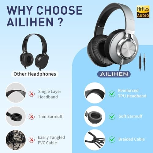 AILIHEN C90 Wired Headphones with Microphone Volume Control, Noise Reduction Foldable Comfortable Over Ear Headphones Wired Durable Nylon 3.5mm Jacket for Tablet/Chromebook/Computer/Adult/Teens(Grey) 7