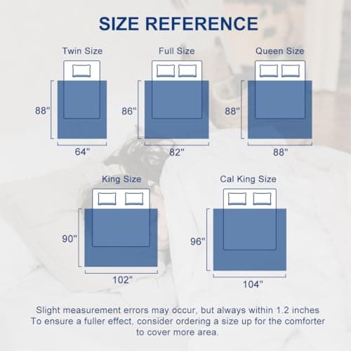 MEELUS Lightweight Comforter Cooling White, All Season Duvet Insert Breathable Twin Size Summer Bedding, Soft Microfiber Cool Down Alternative Quilt with Corner Tabs, 64x88 inch 8