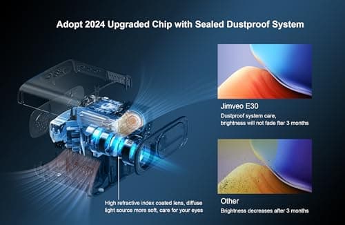 Projector [AI Auto Focus/Auto Lens Cap] Outdoor-Projector-4K with WiFi 6 and Bluetooth: 1500 ANSI Portable Projector with Auto 6D Keystone & Zoom, Jimveo Native 1080P Movie Proyector 2025 Upgraded 7