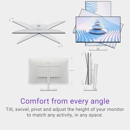 Dell S2725HS 27 Inch Monitor, FHD (1920x1080) Display, 100Hz Refresh Rate, 1500:1 Contrast Ratio, TÜV Rheinland Eye Comfort 4 Star, Integrated 2x5W Speaker, Height/Tilt/Swivel/Pivot- Ash White Color 10