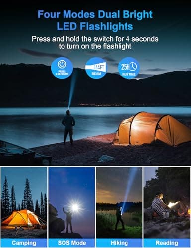 SOXONO Solar Charger Power Bank, PD 20W Fast Charging External Batter, 40000mAh Portable Phone Charger Built in 4 Cables with Dual Bright Flashlights for Camping, Hiking, and Outdoor Use (Black) 6