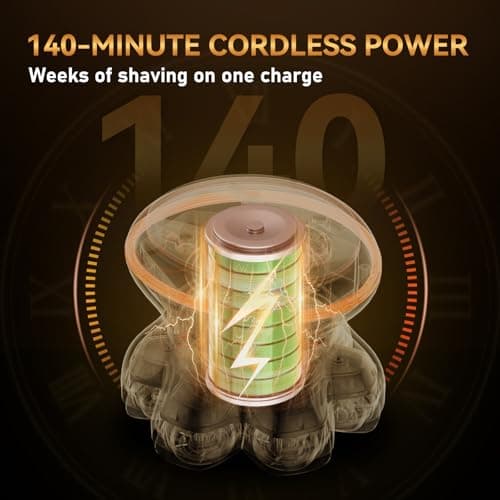 MAXGROOM® PRO 7D Electric Head Shaver for Bald Men – Electric Razor with 7D Flexible Skin-Friendly Blades, Long Battery Life, IPX6 Waterproof, LED Display, 2 Speed Settings, Premium Gifts for Men 6