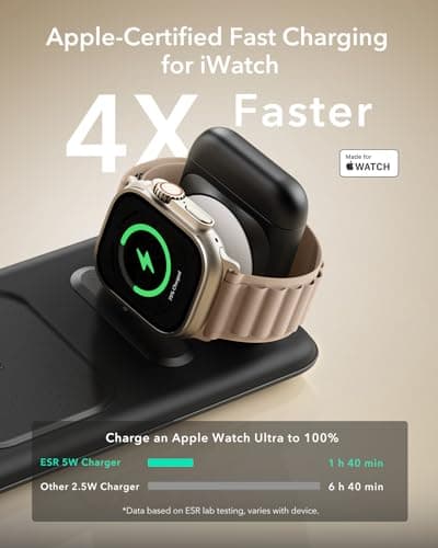 ESR 3 in 1 Charging Station for Apple, Certified Apple Watch Charger, 15W MagSafe Charger Stand for iPhone, Travel Charger for iPhone 17/16/15/14/13, Watch, AirPods,Black 4