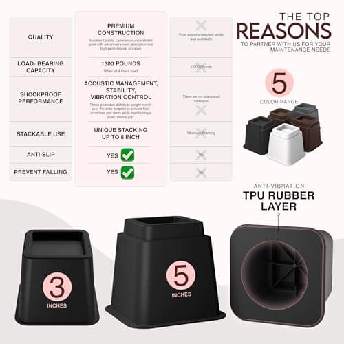 Utopia Bedding Bed Riser, 3 & 5 Inches Adjustable Furniture Risers for 8 Inch Combined Furniture Lift, Under Bed Storage & Dorm Room Essential, Supports Up to 1,300 lbs (4 Set, Black) 7