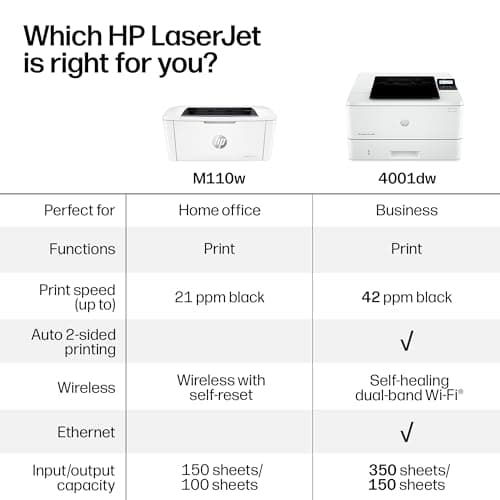 HP LaserJet Pro 4001dw Wireless Black & White Printer, Best-for-Office (2Z601F) 9