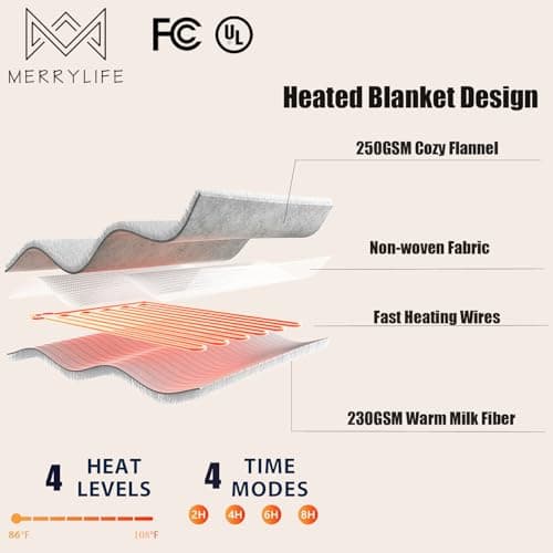 MERRYLIFE Heated Blanket Cozy Soft Electric Blanket with 4 Heating Levels&8 Hours Auto Off Overheat Protection Machine Washable UL&FCC Certification Use for Home Couch (Cheetah,50" 60") 8