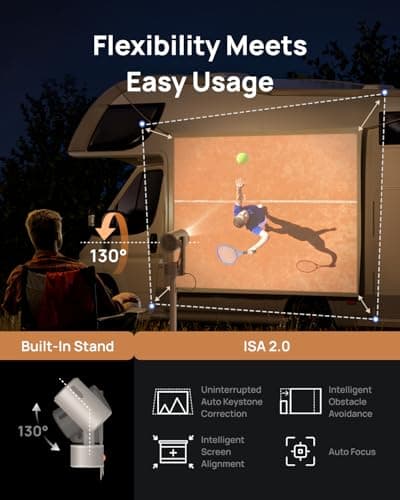 XGIMI MoGo 3 Pro NEW Outdoor Projector with PowerBase Stand, 2.5hrs Battery, Google TV with Licensed Netflix, Build-in Adjustable Stand, 450 ISO Lumens, ISA 2.0, 2 x 5W Harman Kardon 7