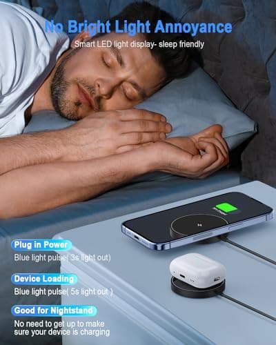 Magnetic Wireless Charger Mag Safe Charging Pad Compatible with iPhone 17/17 Pro Max/iPhone Air/16/15/15 Plus/14/13/12 Series, 2025 Upgraded Fast Mag-Safe LED Charger with 20W Type-C Adapter (Black) 7