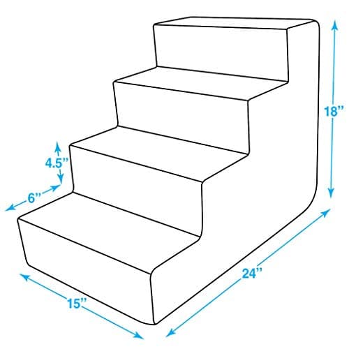Best Pet Supplies Dog Stairs & Steps - Foam Steps for Small Dogs & Cats, Non-Slip Indoor Balanced Pet Step Support, Dog Ramp, No Assembly, Ash Gray Linen, 4-Step (18-inch Height) 6