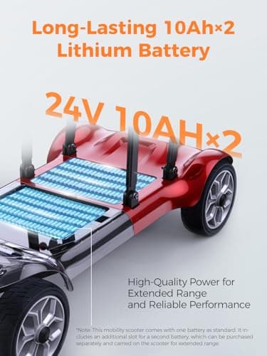 ENGWE 43.2 lbs Lightweight Folding Mobility Scooter for Seniors&Adults, 24 Miles Long Range w/Removable 240Wh ×2 Lithium Batteries – Motorized Scooter for Travel & Cruise, Air Travel Friendly 5