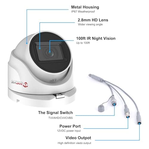 Anpviz 5MP Analog CCTV Camera HD 4-in-1 (TVI/AHD/CVI/CVBS) Security Turret TVI Camera, Dome Surveillance Camera with 2.8mm Lens, 100ft IR Night Vision, Metal Housing IP67 Waterproof for Outdoor/Indoor 8