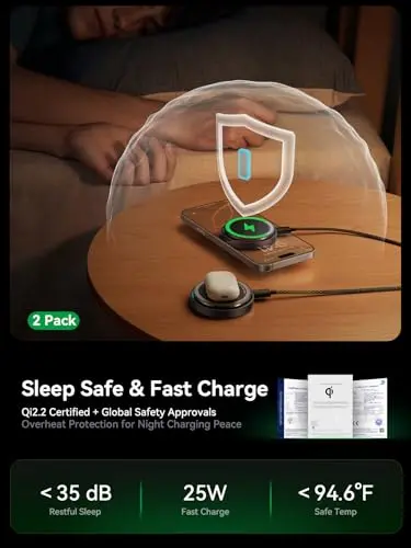 THREEKEY for MagSafe Charger, 2 Pack Qi2 25W Fast Charging Pad with Cooling Fan, Magnetic Wireless Charger with 6.6ft Cable for iPhone 17/16/15 Series (2 Adapters Included) 6