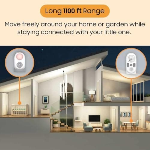 Chillax Baby 360 Digital Audio Monitor | 4-in-1 Baby Monitor with Night Light, Soothing Sound Machine, Room Temperature Sensor & Long-Range DECT 6.0 Audio | Portable & Rechargeable with Two-Way Talk 7