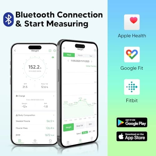 Arboleaf Smart Scale with BMI, Body Fat, Muscle Mass, 14 Composition Metrics, Large LED Display, Digital Bathroom Scale for Weight, Accurate Weighing Machine, App Sync, 500lbs, 11.8" 5