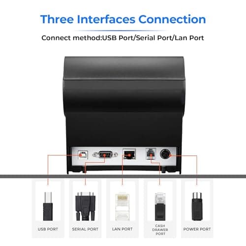 MUNBYN Receipt Printer P068, 3 1/8" 80mm Direct Thermal Printer, POS Printer with Auto Cutter - Thermal Receipt Printer with USB Serial Ethernet Windows Driver ESC/POS Support Cash Drawer 5