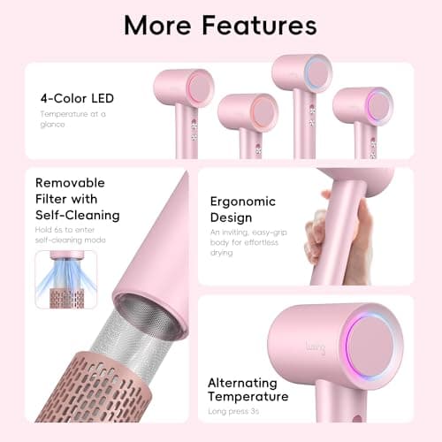 Hair Dryer, TurboLux Ionic 200 Million Negative Ions 1500W Fast Drying High Speed Hairdryer with Diffuser, Lightweight, Low Noise Hair Dryers for Women with 110000 RPM Brushless Motor (Pink) 9