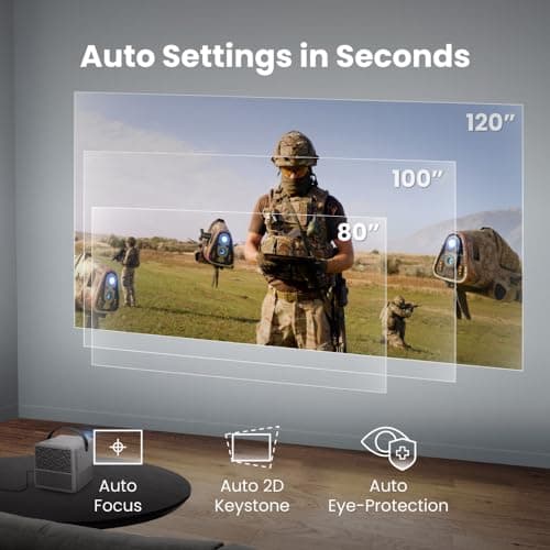 BenQ GP100A | Outdoor 4K supported Portable Projector | 1080p Resolution | 1000 ANSI Lumens | Built-in Netflix, Chromecast, AirPlay & Android TV | Autofocus & Auto 2D Keystone | 20W Speaker 4