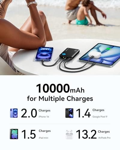 INIU Portable Charger with Flashlight, 45W Fast Charging Tablet Power Bank with USB C Cable, 10000mAh Powerbank, Battery Pack for iPhone 17 16, iPad, Samsung S25 etc Travel Essential, Emergency Light 7