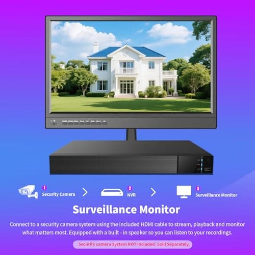 ZOSHING 17inch Security Monitor,Wall-Mounted Monitors Supports USB/Full Format Video Playback,CCTV Monitors with AV/HDMI Input/VGA/Headphone Output,Built-in Speaker, Remote Control 7