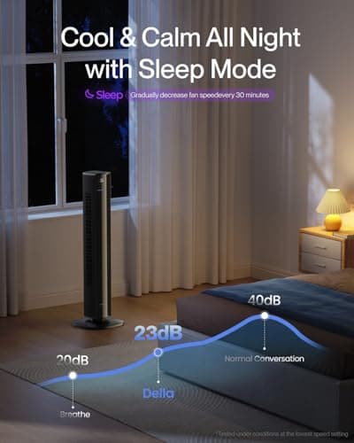 Della 42" Smart Tower Fan, Ultra Quiet 23dB Cooling Fan with 12 Speeds, 90° Oscillating, 28ft/s Airflow, DC Motor, 24H Timer, Voice/App/Remote Control for Bedroom 5