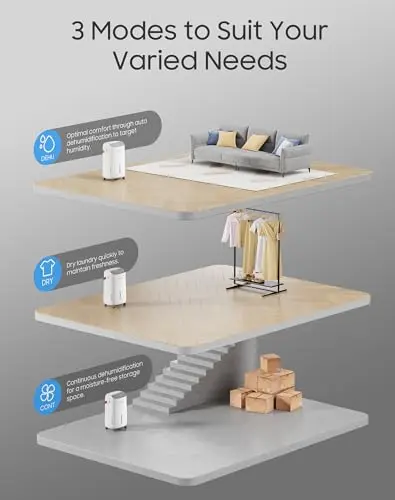 Dehumidifier for Basement,Home,Bathroom,Bedroom 45 pint/Day 4500 Sq ft Dehumidifiers with Drain Hose,Most Efficient Energy Star 2025,Intelligent Humidity Control,3 Modes,24H Timer (45 Pint) 6