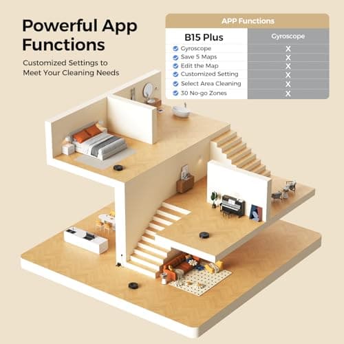 BPMIO Robot Vacuum and Mop Self Emptying, Hands-Free Up to 60 Days, 5000pa Robot Vacuum Cleaner with Schedule, Lidar Navigation, WiFi/App/Alexa, Automatic Vacuum Robot for Pet Hair, Hard Floor, Carpet 9