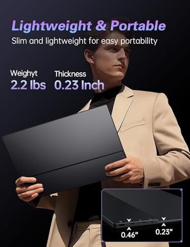 CAPERAVE Portable Monitor 17.3" 144Hz, FHD 100% sRGB HDR Portable Gaming Monitor, Travel Monitor with Kickstand & Speakers, USB-C HDMI External Screen for Laptop Mac Xbox Switch PS5/4 3