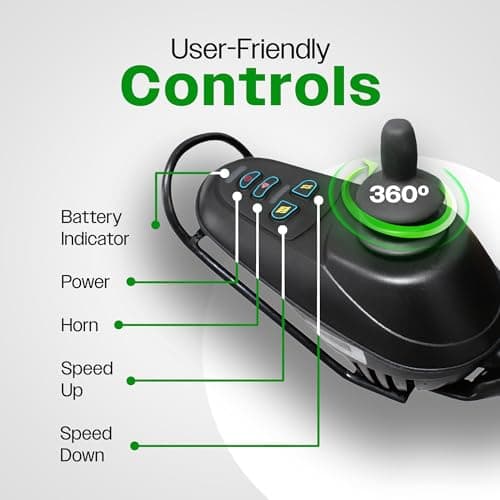 Culver Artemis All Terrain Electric Wheelchair Heavy Duty, 2xMotor Foldable Electric Wheelchairs for Adults, Power Wheelchair, Silla de Ruedas para Adultos Electrica, Wheelchairs for Seniors — Red 7