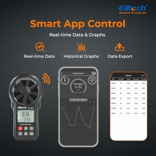Elitech Bluetooth Anemometer Handheld, Digital Wind Speed Meter with Temperature and USB Data Export, CFM/CMM Measurement, for Drone Flights, Outdoor Activities, and HVAC, ANE-200W 4