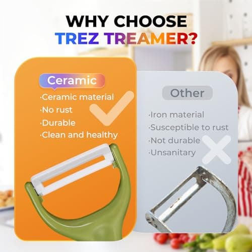 Trez Treamer 6-Pack Vegetable Peelers for Kitchen，Y Ceramic Peeler Safe Potato Peeler Set for Apple Veggie Carrot Fruit Zucchini Cucumber Peelers Bulk with Non-Slip Handle (Y) 6