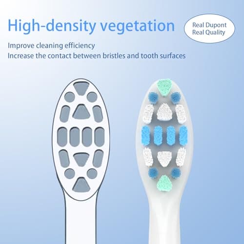 Replacement Toothbrush Heads for Philips Sonicare Replacement Heads, Electric Replacement Brush Head Compatible with Phillips Sonicare Electric Toothbrushes, 12 Pack 5