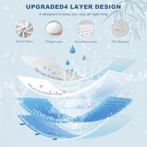 BEDLORE Twin XL Size Waterproof Mattress Protector Viscose Derived from Bamboo, Soft Mattress Cover Fitted with Deep Pocket 6"-15", Breathable Noiseless Mattress Pad, Machine Washable(White) 5