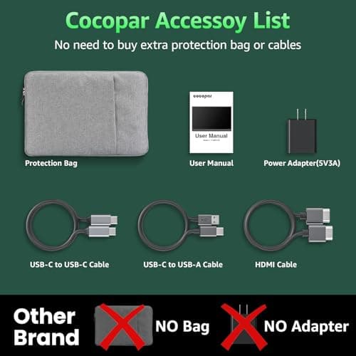 cocopar Portable Monitor IPS Travel Monitor with USB-C HDMI Portable Screen for Laptop MacBook Surface PC PS4/5 External Display with Kickstand, VESA Mountable, 15.6 Inch 8