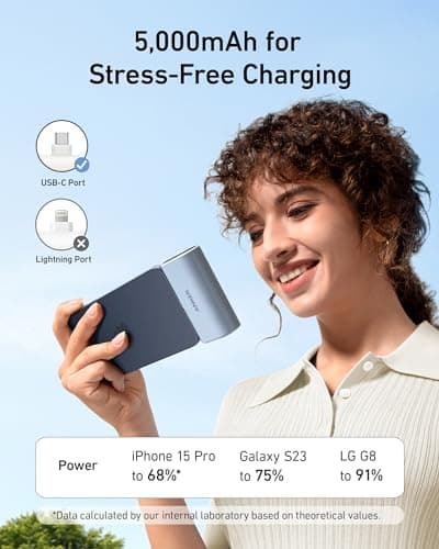 Anker iPhone 16 Portable Charger, Nano Power Bank with Built-in USB C Connector, 5,000mAh Portable Charger 22.5W, for iPhone 16/15 Series, Samsung S22/23 Series, iPad Pro/Air, AirPods, and More 6