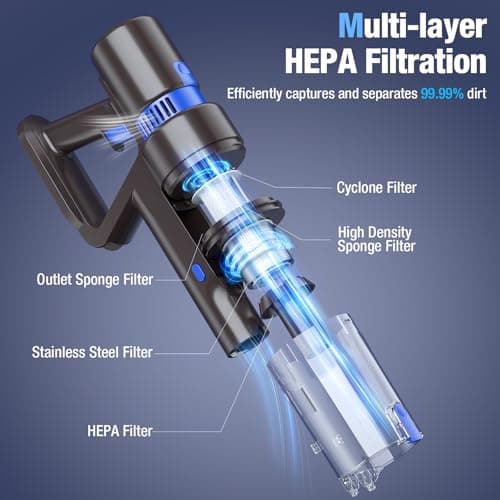 KCLASO Cordless Vacuum Cleaner, 550W 45KPA 50Min Vacuum Cleaners for Home, Self-Standing Stick Vacuum with Touch Screen, 3 Power Modes, Rechargeable Battery, Handheld Vacuum for Pet Hair/Carpet/Floor 6