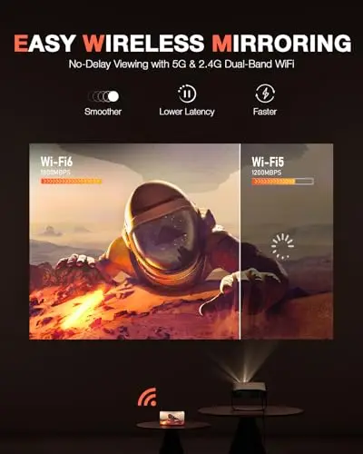 【360°Adjustable Stand & Auto Focus/Keystone】Mini Projector with WiFi and Bluetooth, Native 1080P Portable Outdoor Movie Projector, VOPLLS Home Projector 4K Support for HDMI/USB/AV/Phone/Laptop 6