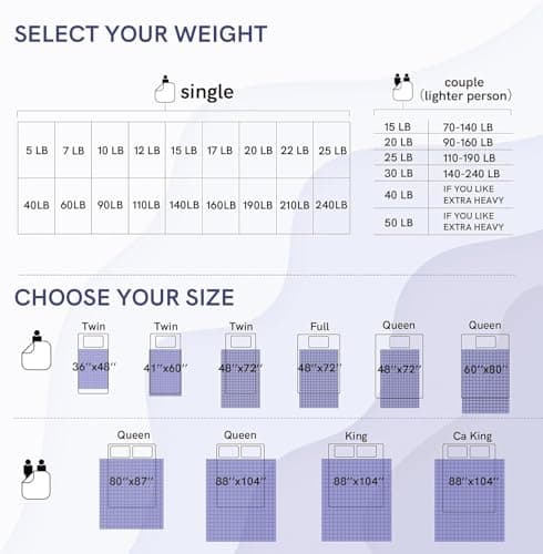 YnM Oeko-Tex Certified Premium 60 x 80 Inch 20 Pound Cotton Calming Heavy Weighted Blanket with Glass Beads for Queen and King Beds, Light Grey 6