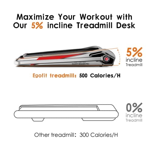 Egofit Walker Plus M1T Smallest 2in1 Folding Under Desk Treadmill with Incline for Home&Office with APP & Remote Control for Walking&Jogging 6