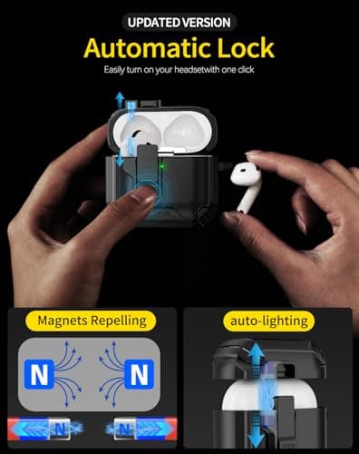 Pohgelan Compatible with AirPods 4 Case,Magnetic Automatic Lock with Phone Stand & Cleaning Kit,Compatible with Magsafe Cover -Black 6