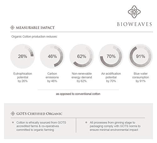 BIOWEAVES 100% Organic Cotton Body Pillow Cover for Body Pillowcases 300 Thread Count Soft Sateen Weave GOTS Certified with Zipped Closure - 21" x 54", White 5