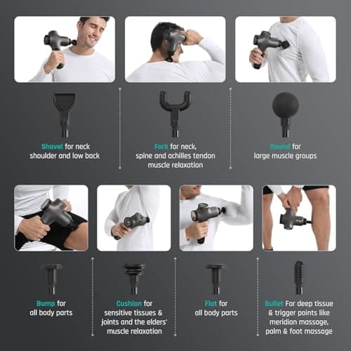 Mebak 3 Massage Gun, Massage Gun Deep Tissue for Athletes, Professional Muscle Percussion Massager, Massager for Shoulder Leg Back Body Pain Relief, Quiet Portable Sport Tool, Gifts for Him 2