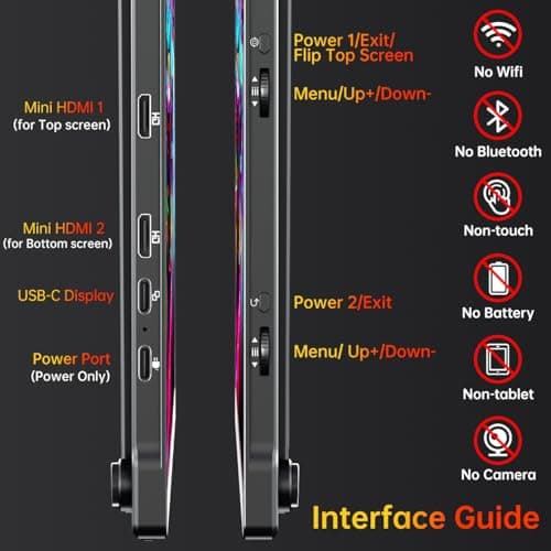 VisionOwl Stacked Portable Monitor 15.6inch Dual Screen 1080P 120% sRGB ΔE<2 Foldable Travel Display USB-C HDMI Triple Extra Monitor with Kickstand Speaker VESA Mountable for Laptop PC Mac Windows 7