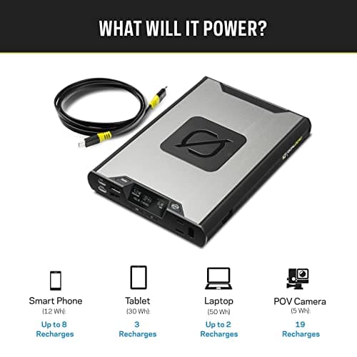 Goal Zero Sherpa 100AC (New) Wireless Portable AC Power Bank 100W USB-C Power Delivery 25600mAh (4th Generation) 8