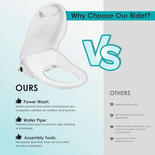 ​UCALAFEE Electric Bidet Seat Round White, Heated Seat with Endless Warm Water & Warm Air Dryer, Self-Cleaning Nozzle with Clean Plus Technology for Enhanced Hygiene​ 7