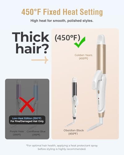 Europe Travel Curling Iron Mini: Dual Voltage Curling Iron for Traveling - Mini Travel Curling Irons 1 Inch with US Plug,Gold 450℉ for Thick/Coarse Short Hair 8